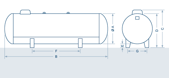 oberirdischer Flüssiggastank von BHG