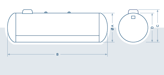 halboberirdischer Flüssiggastank von BHG